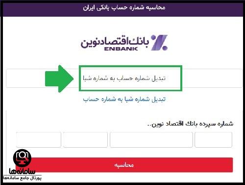شبا اقتصاد نوین